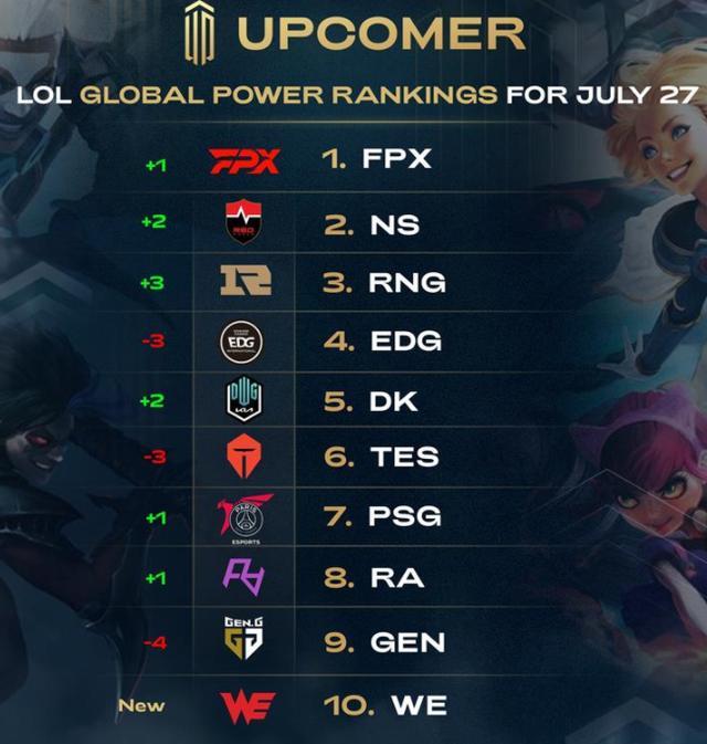 到星光舞台 到星光舞台